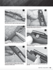 Gunsmithing the AR-15, Vol. 2 – GunDigest Store