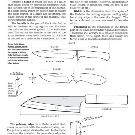 101 Knife Designs: Practical Knives for Daily Use – GunDigest Store