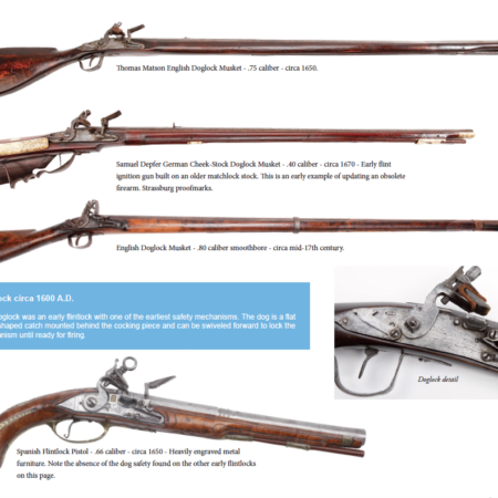 The Illustrated History of Firearms, 2nd Edition – GunDigest Store