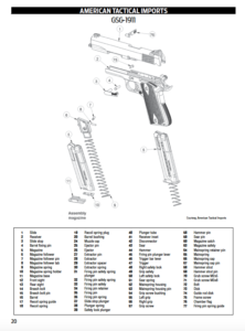 Gun Digest Book Of Exploded Gun Drawings, 4th Edition (Digital PDF ...